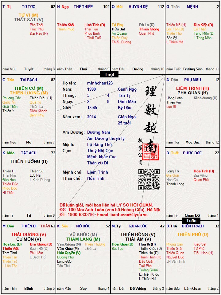 Hình ảnh