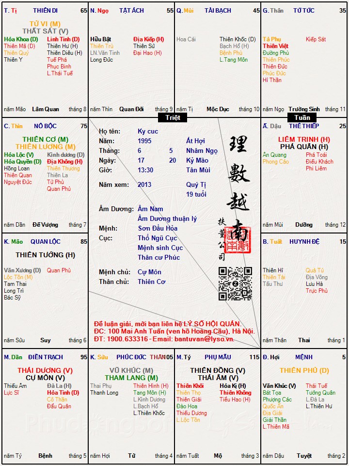 Hình ảnh