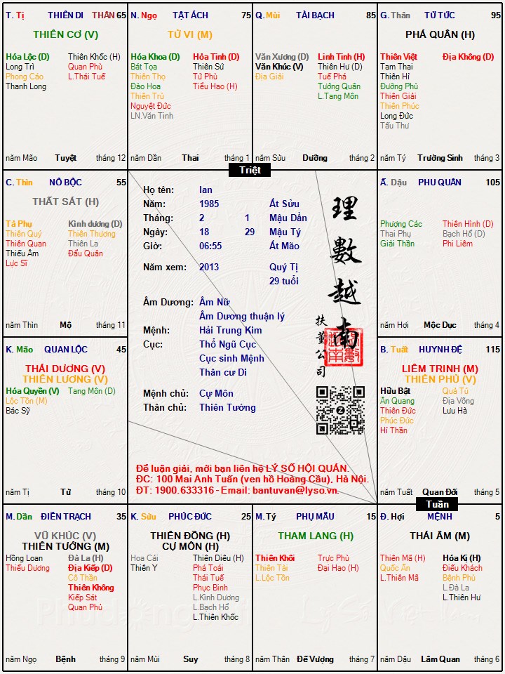 Hình ảnh