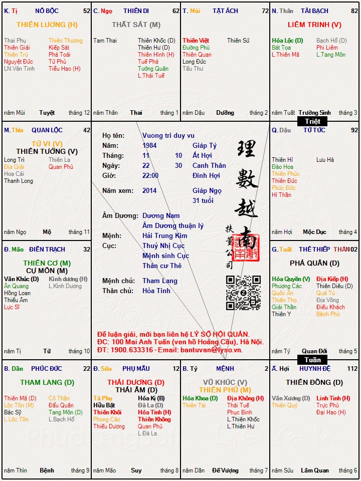 Hình ảnh