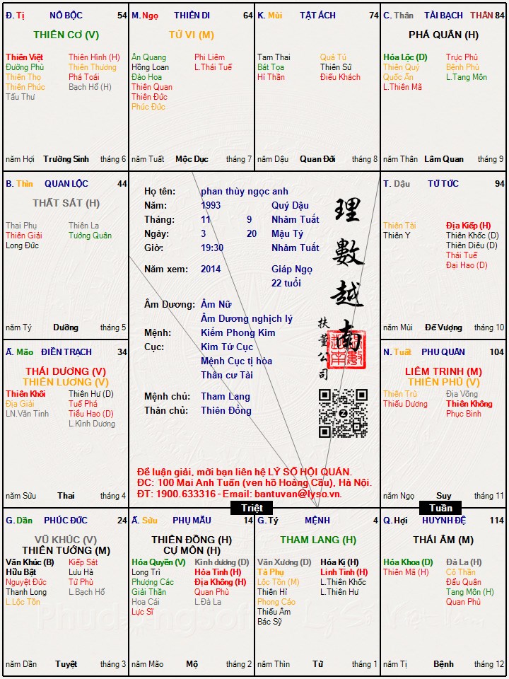 Hình ảnh