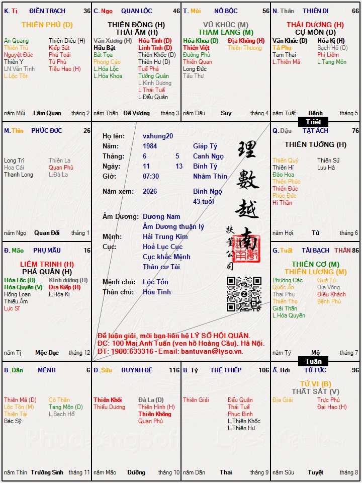 Hình ảnh