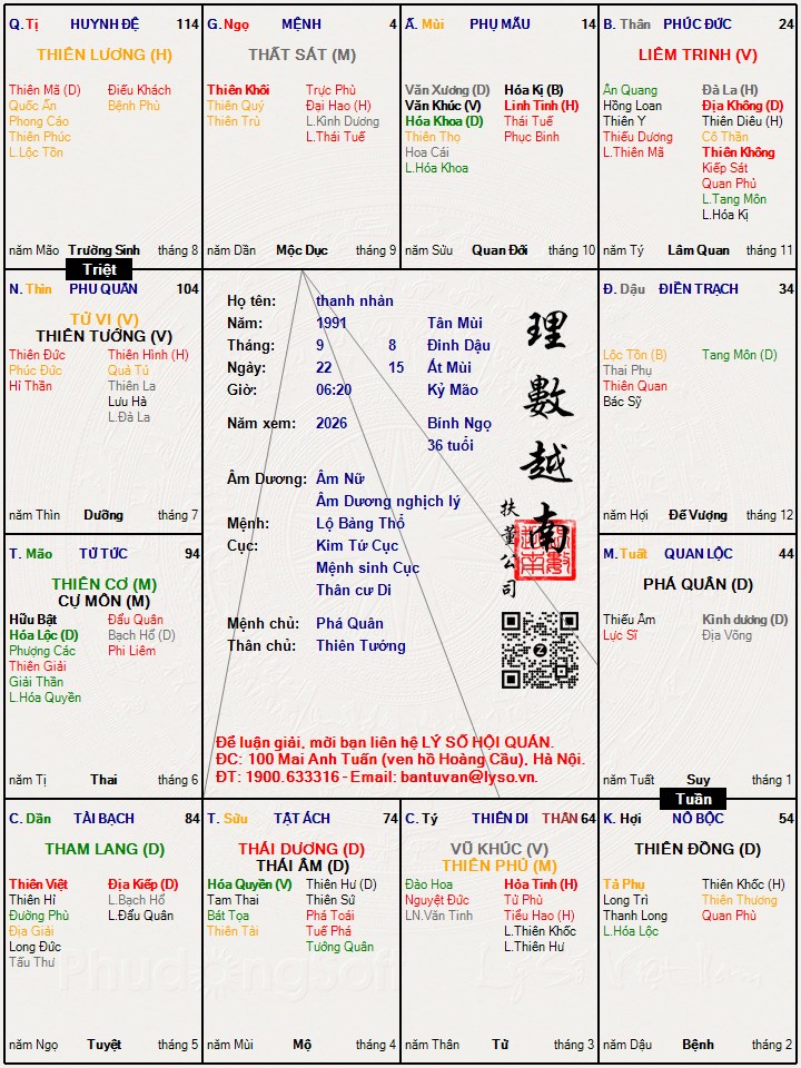 Hình ảnh