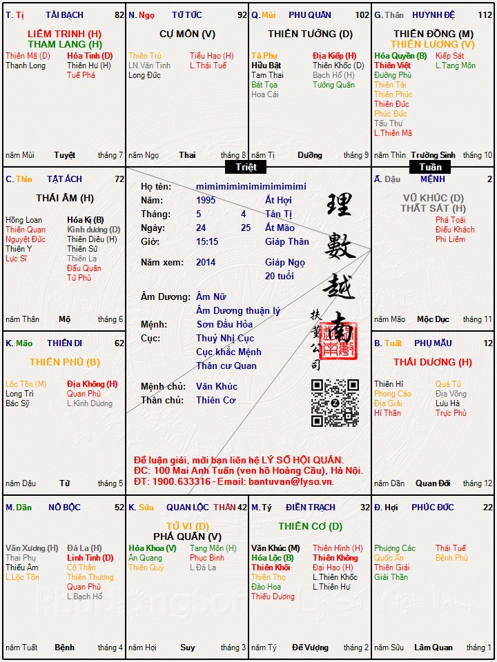 Hình ảnh