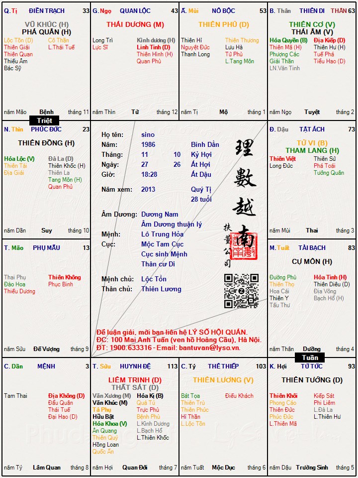 Hình ảnh