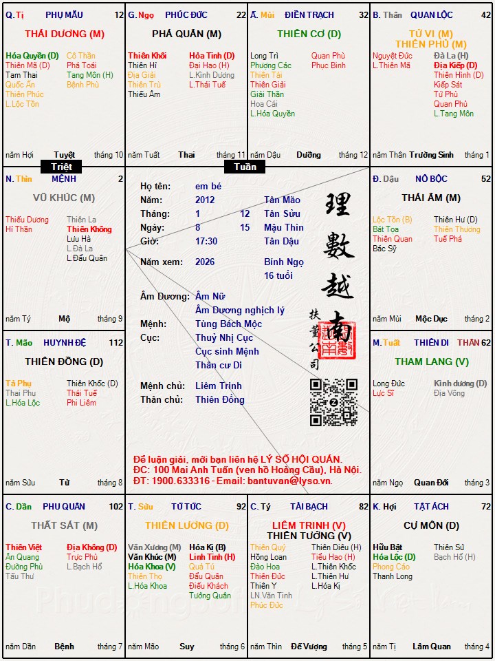 Hình ảnh