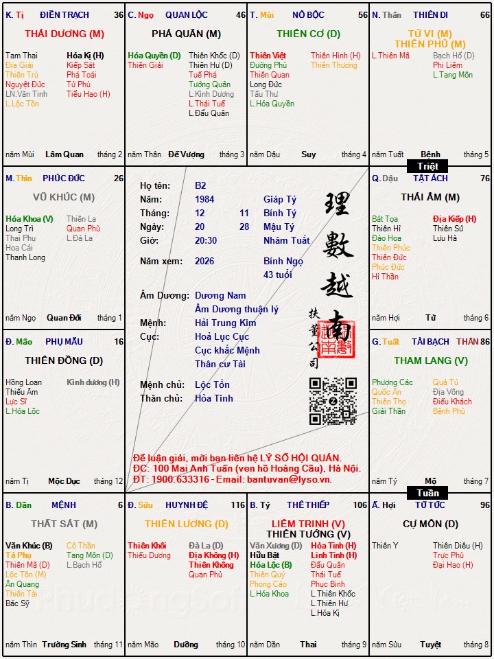 Hình ảnh