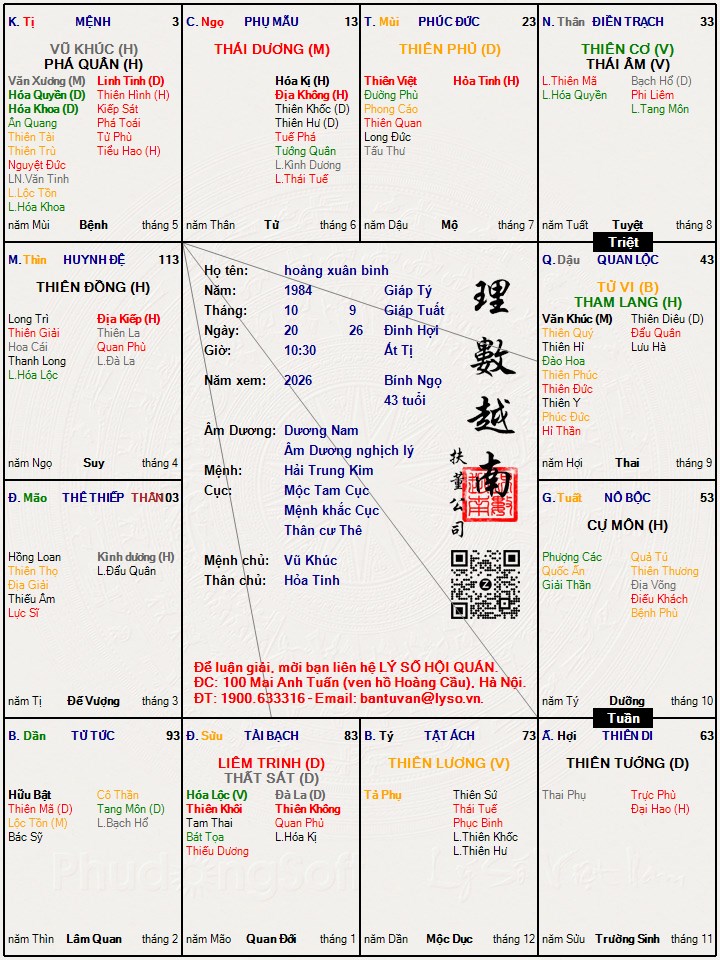 Hình ảnh