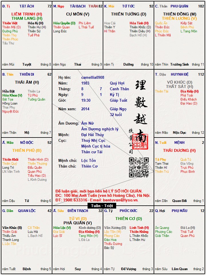 Hình ảnh