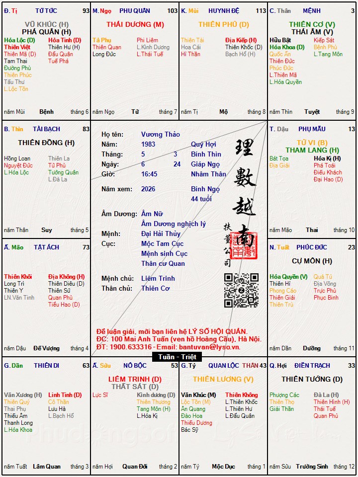 Hình ảnh