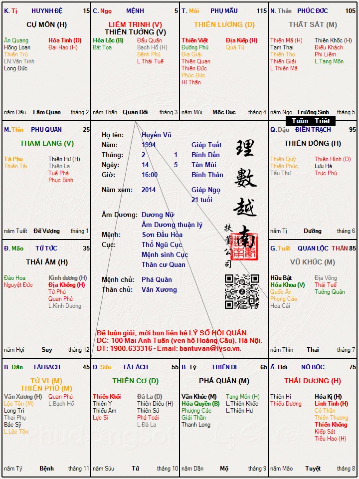 Hình ảnh
