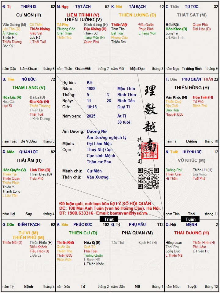 Hình ảnh