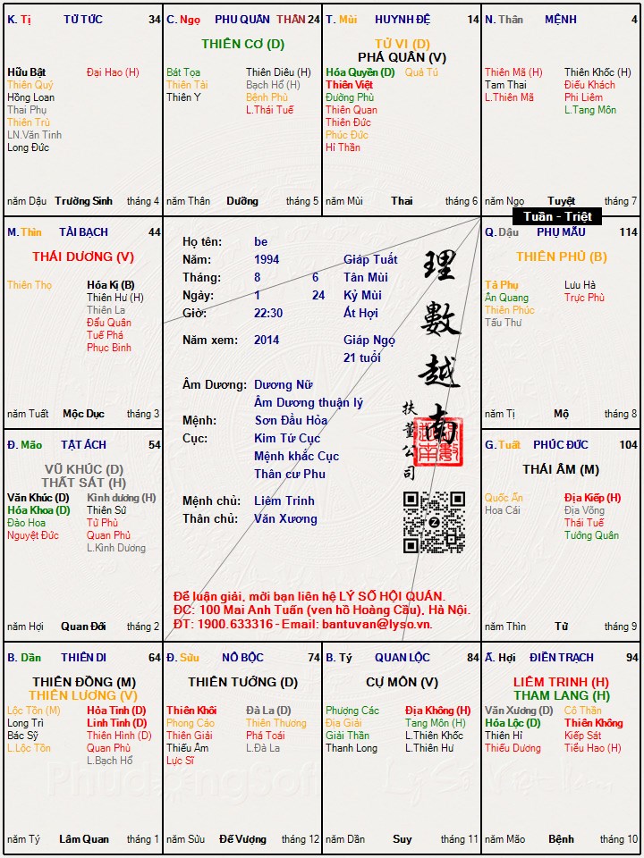 Hình ảnh