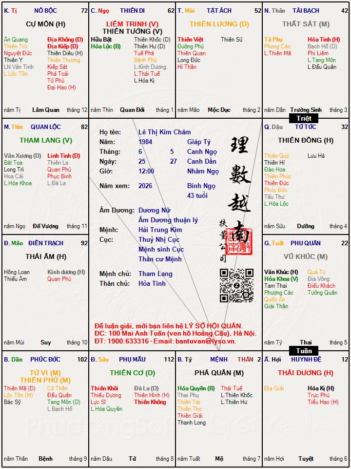 Hình ảnh