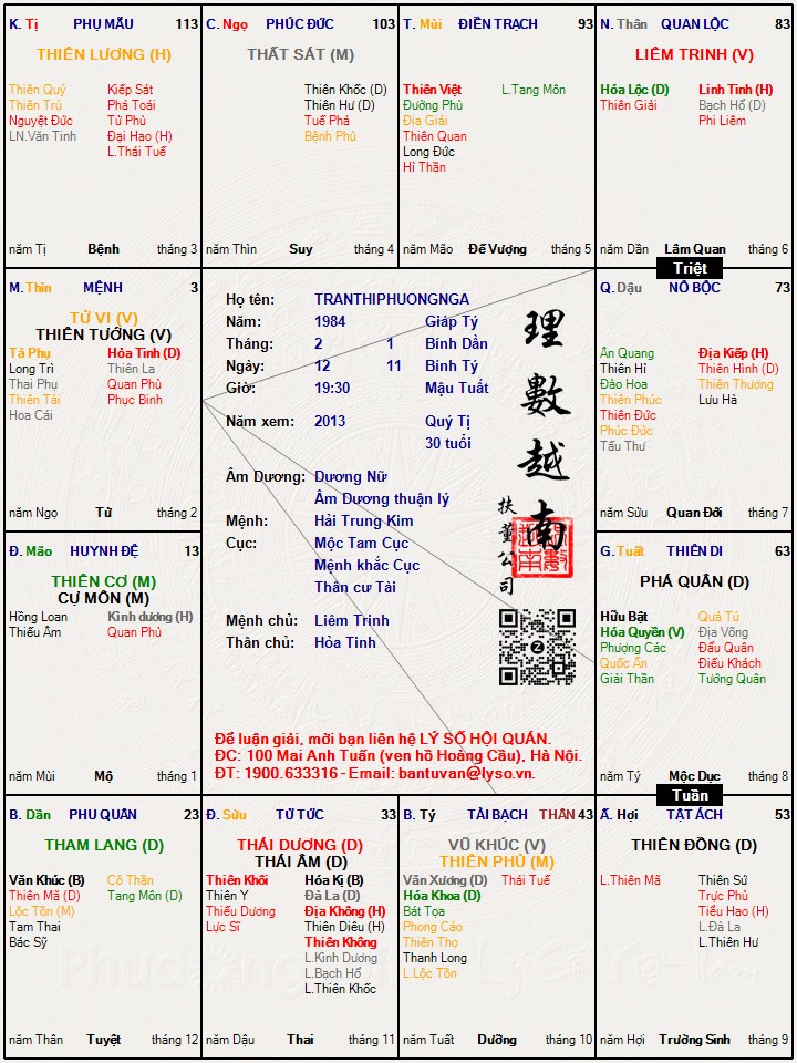 Hình ảnh