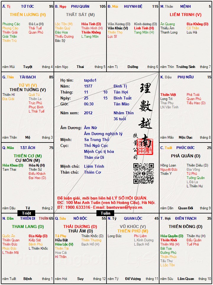 Hình ảnh