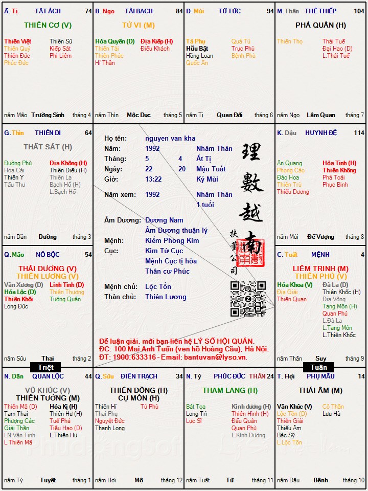Hình ảnh