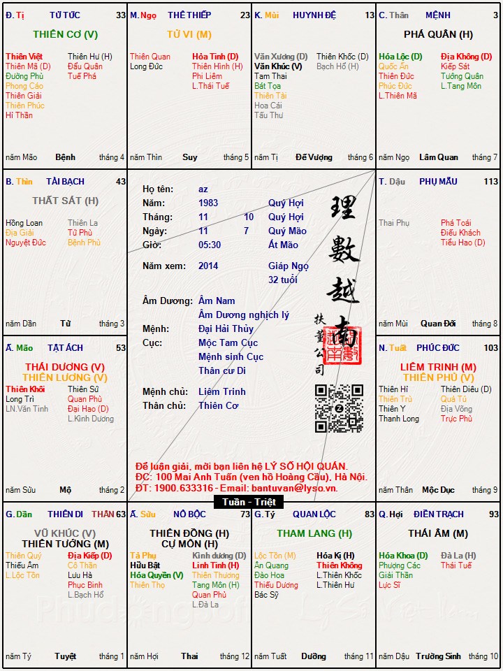 Hình ảnh