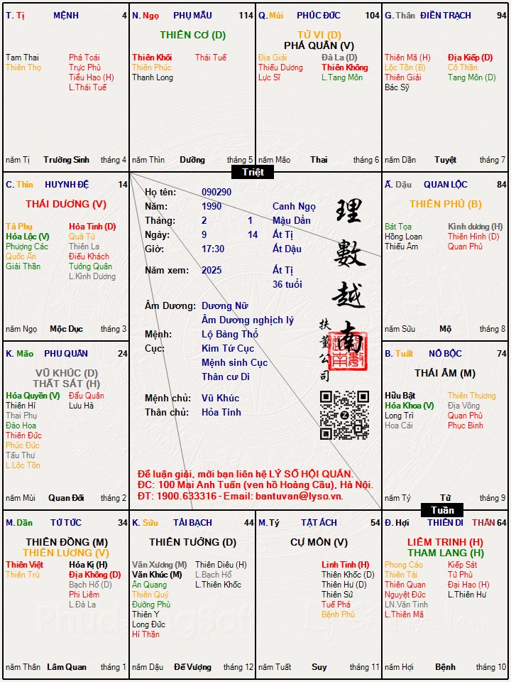 Hình ảnh