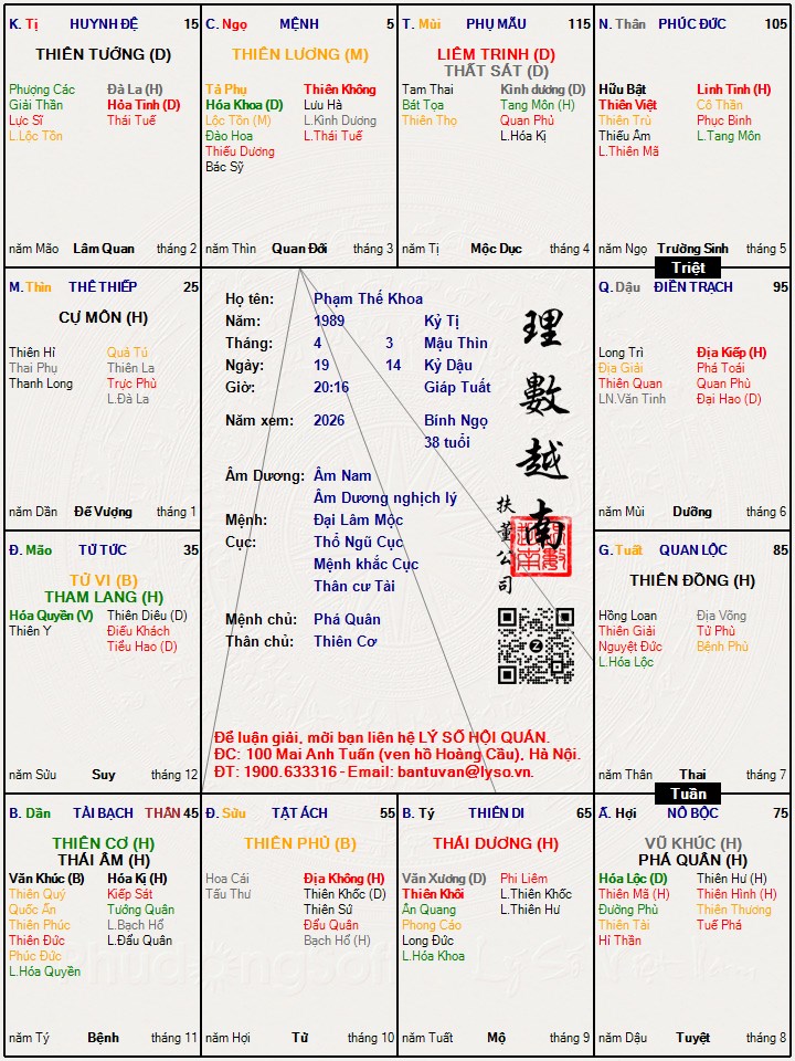 Hình ảnh
