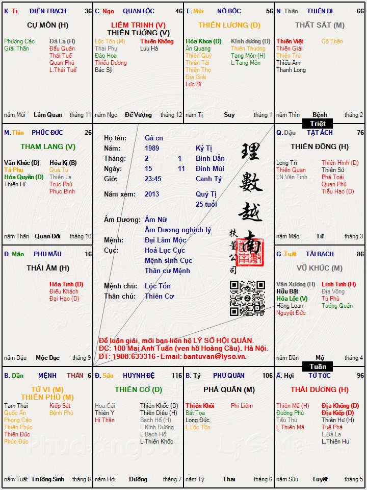 Hình ảnh
