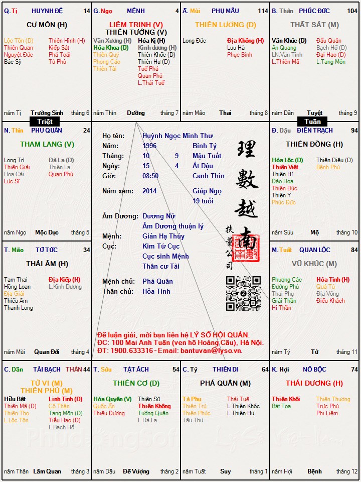 Hình ảnh