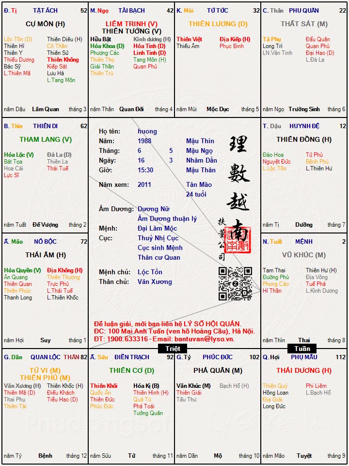 Hình ảnh