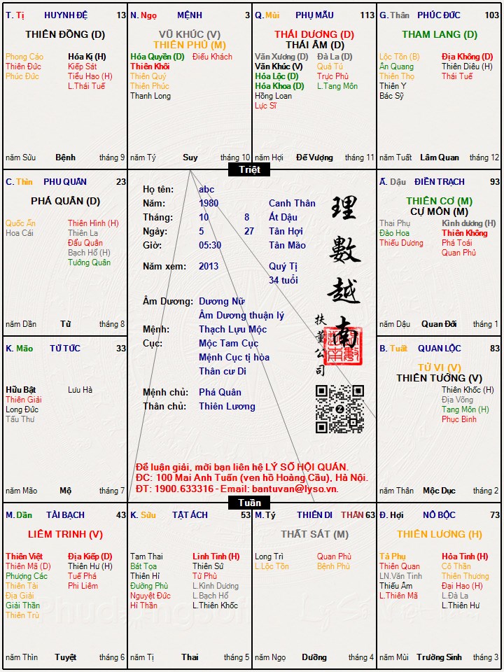 Hình ảnh