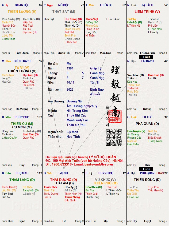 Hình ảnh
