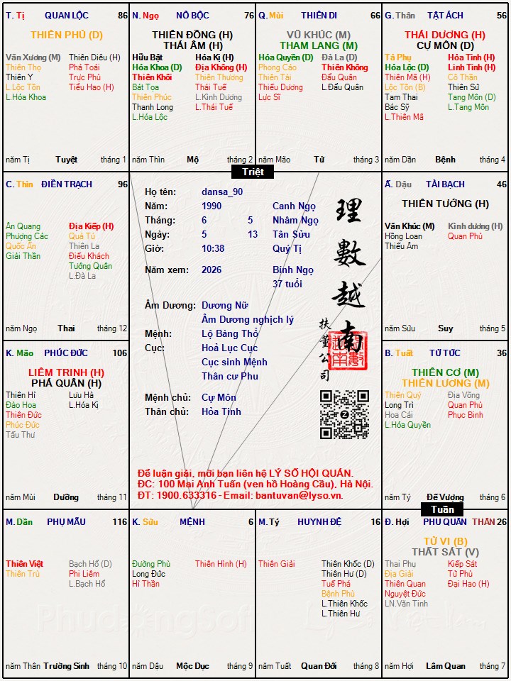 Hình ảnh