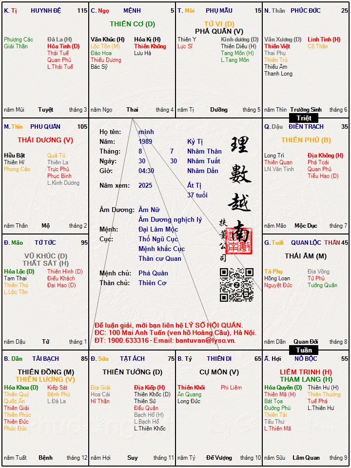Hình ảnh