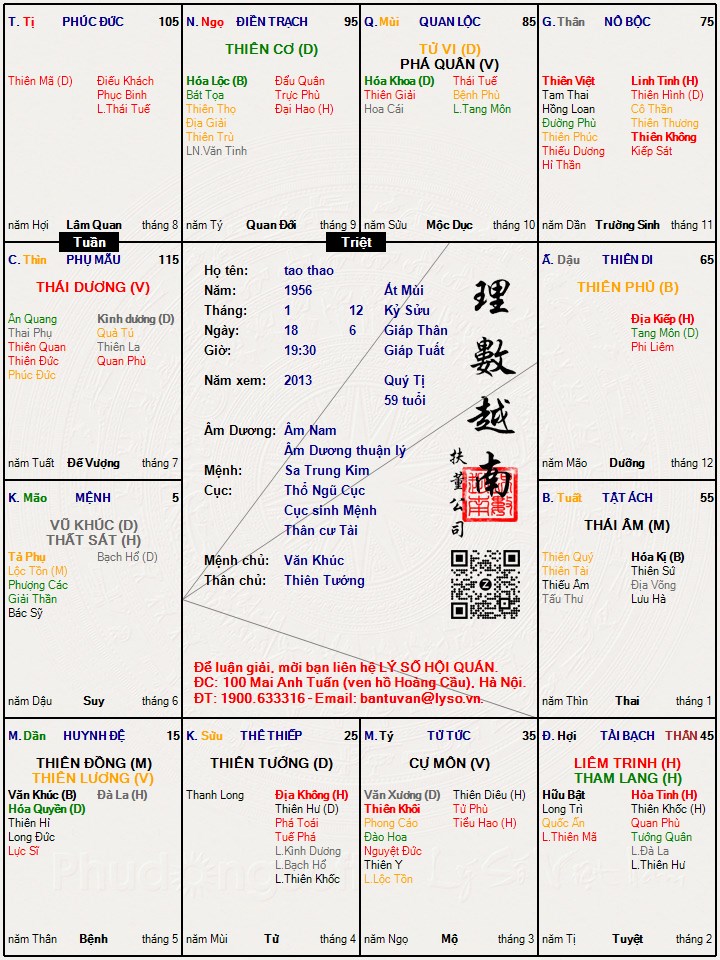 Hình ảnh