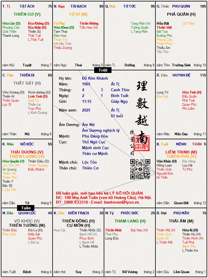 Hình ảnh