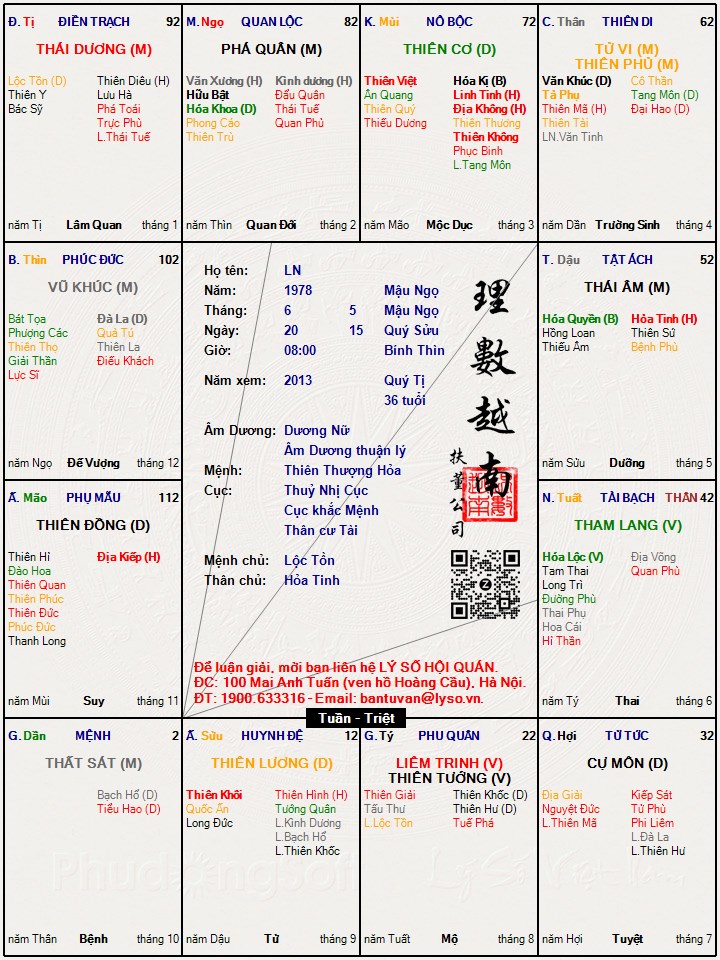 Hình ảnh