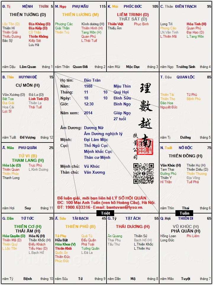 Hình ảnh