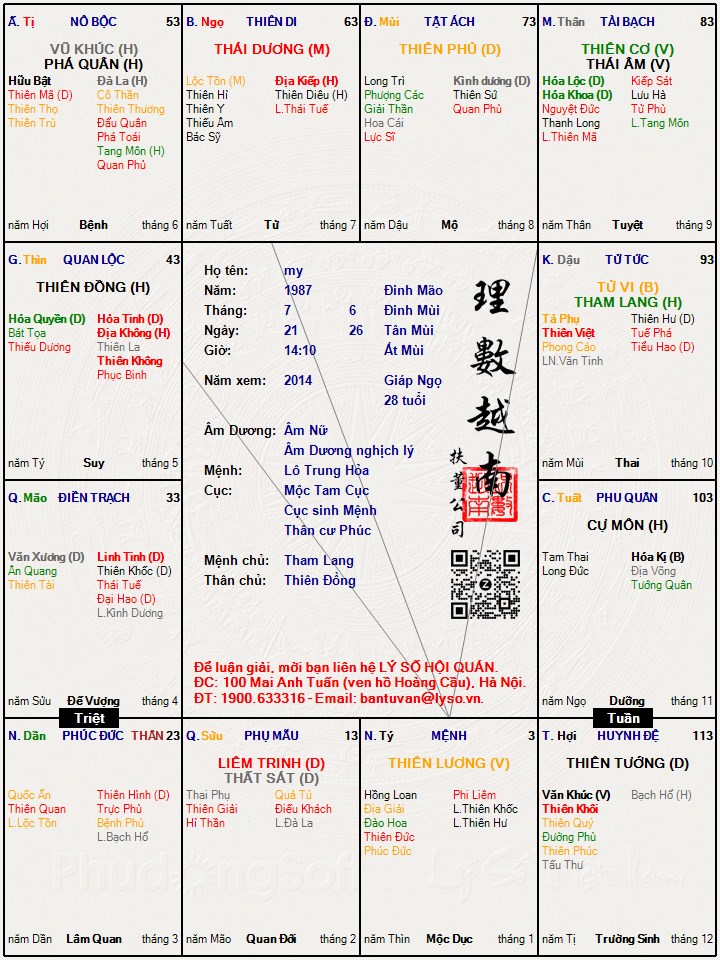 Hình ảnh