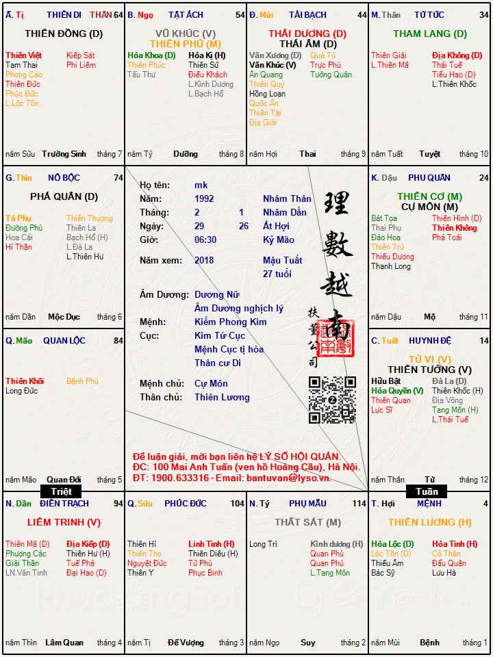 Hình ảnh