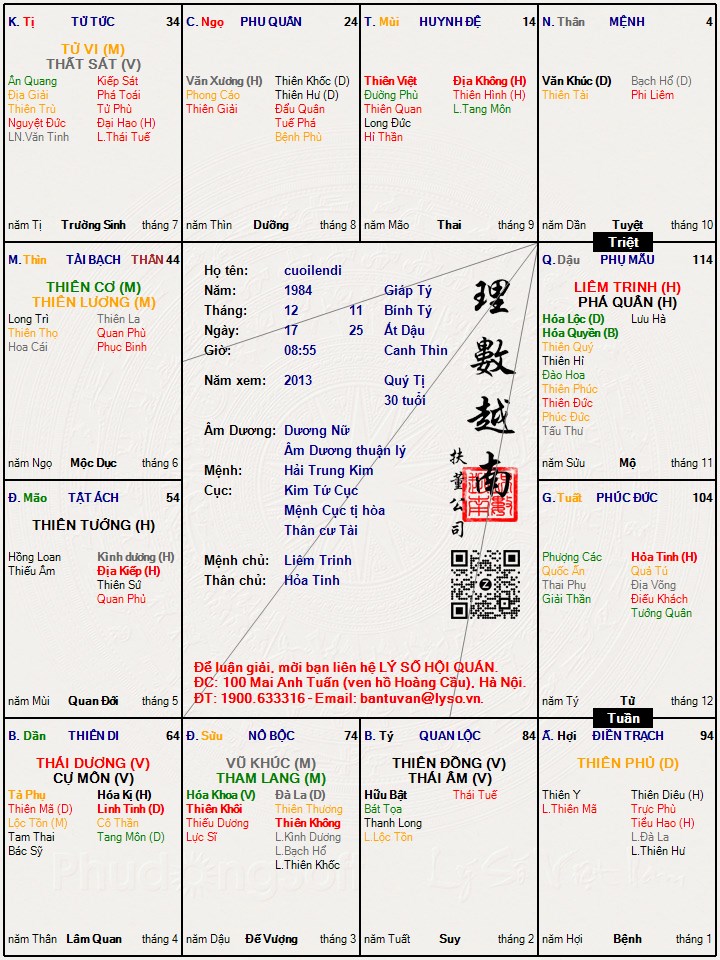 Hình ảnh