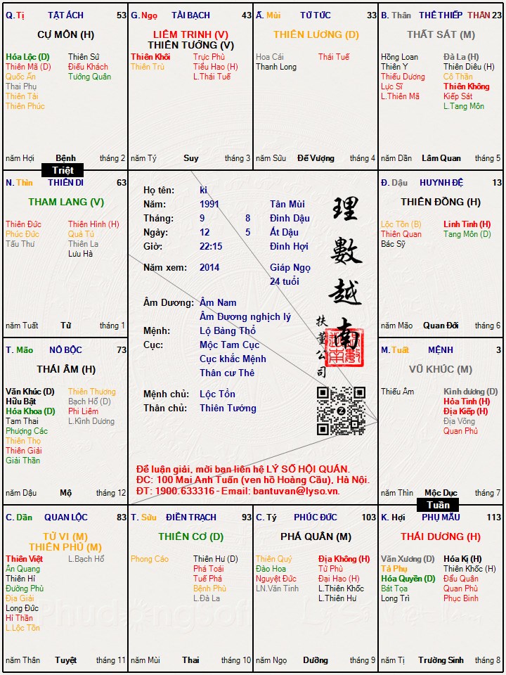 Hình ảnh