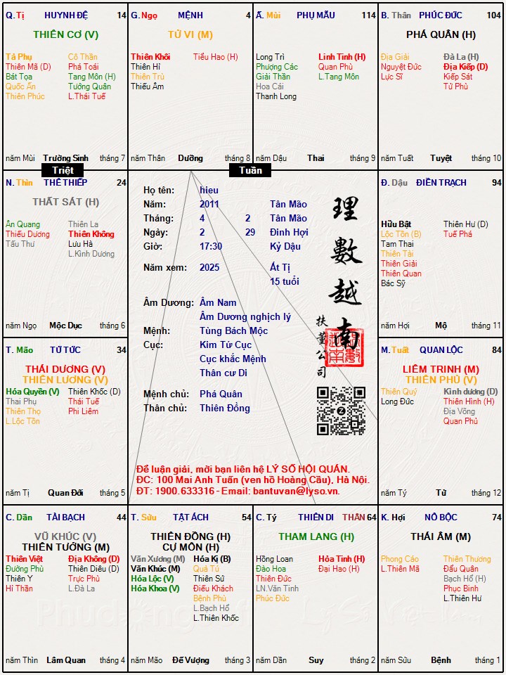 Hình ảnh