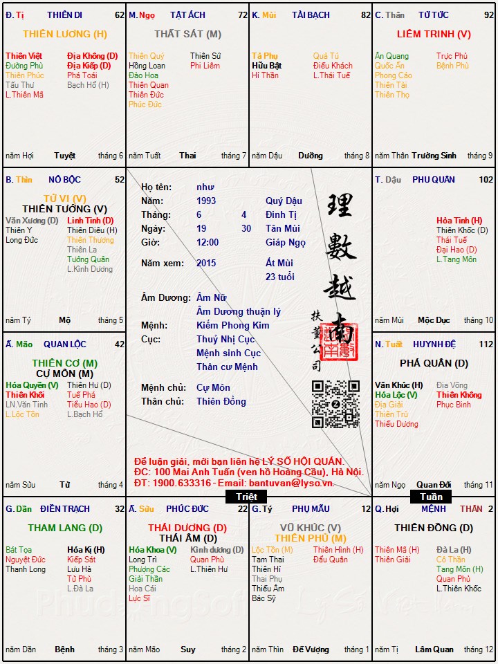 Hình ảnh
