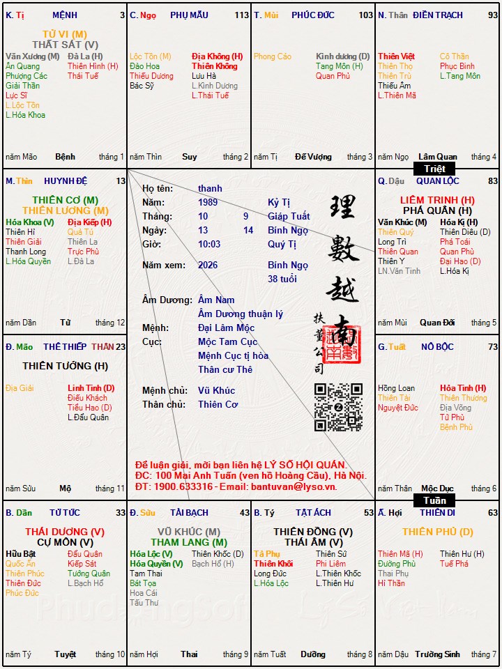 Hình ảnh
