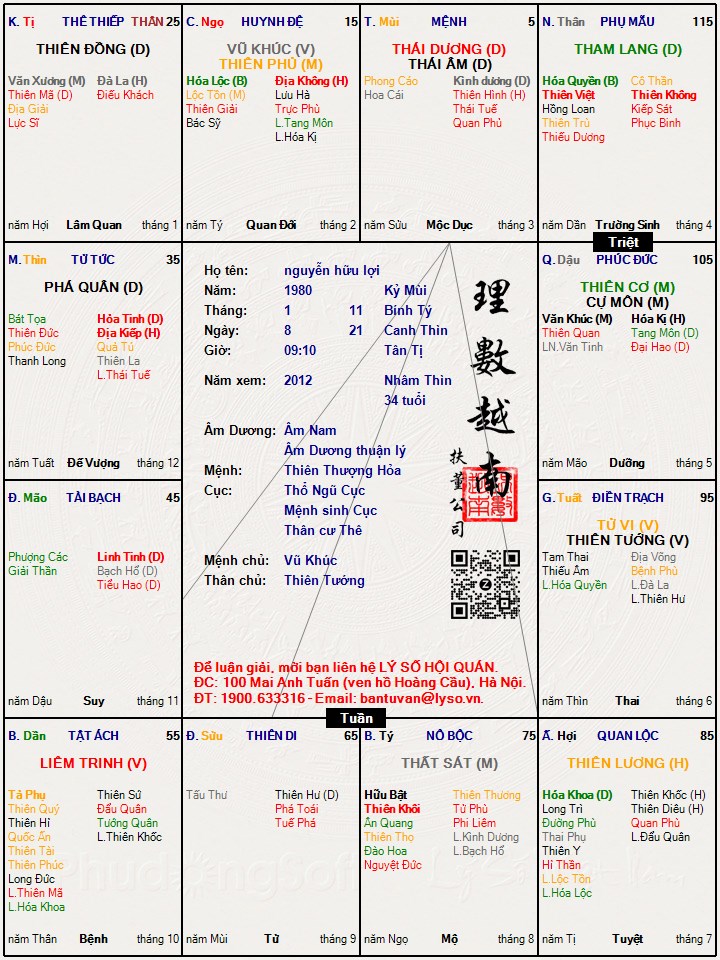 Hình ảnh