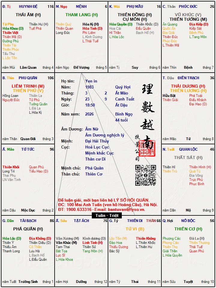 Hình ảnh