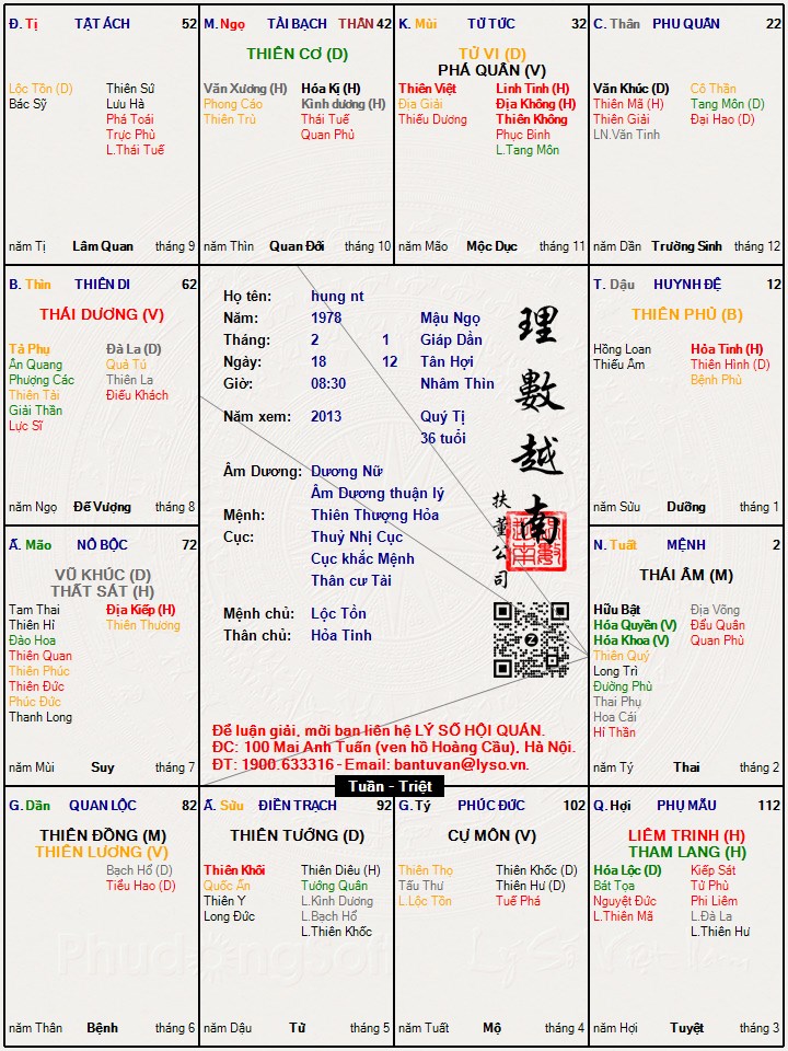 Hình ảnh