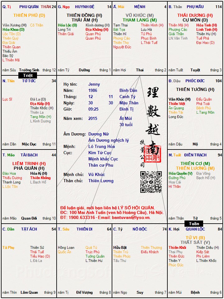 Hình ảnh