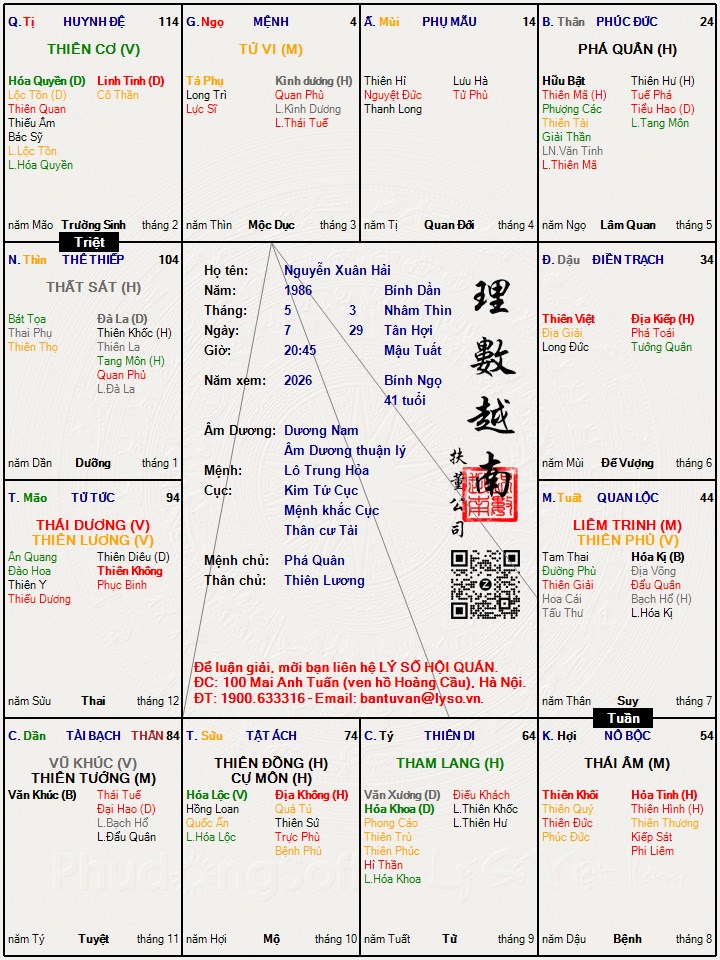 Hình ảnh