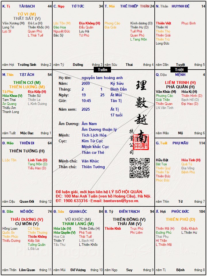 Hình ảnh