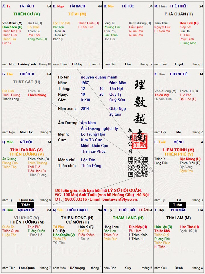 Hình ảnh