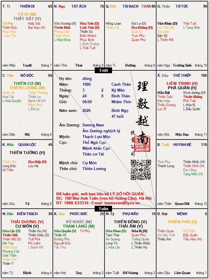 Hình ảnh